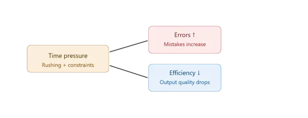 MBRS 2 filing workflow Malaysia